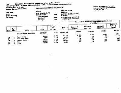 p. 13