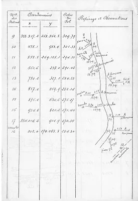p. 2