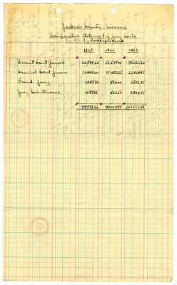 p. 2