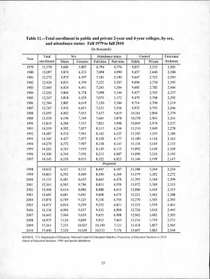 p. 42