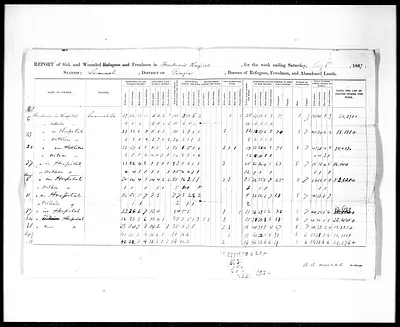 p. 32