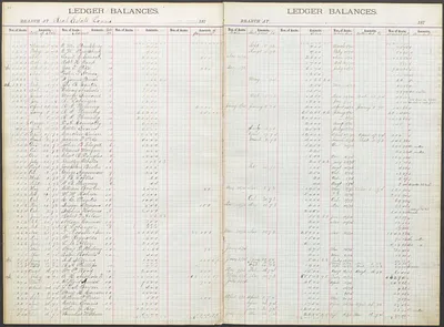 p. 15