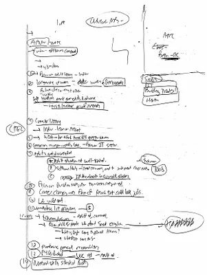 p. 14