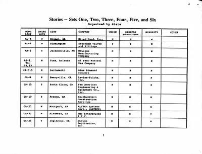 p. 3