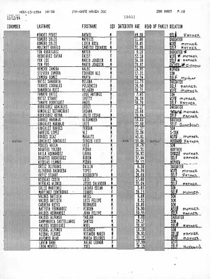 p. 19