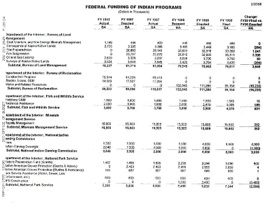 p. 47