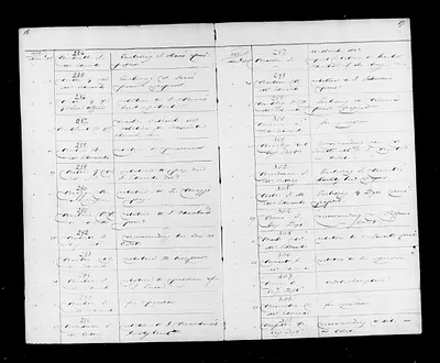 p. 18