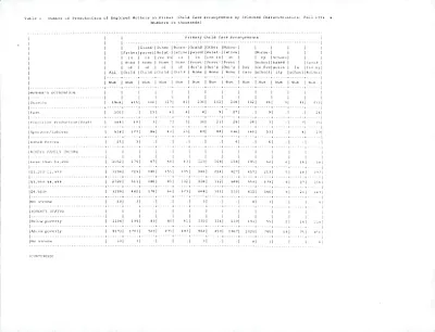 p. 14