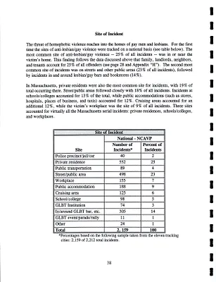 p. 59