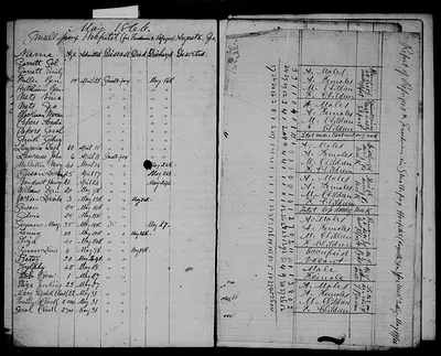 p. 33