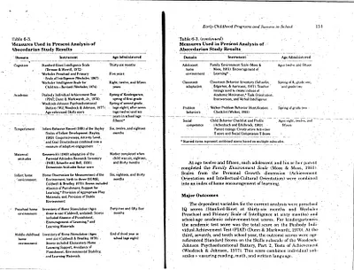p. 46