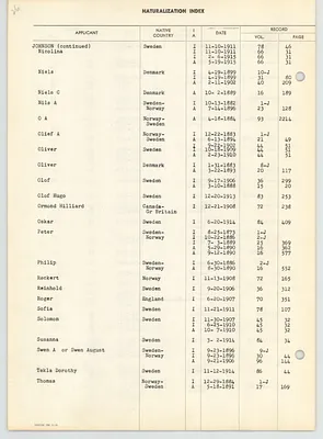 Page 214