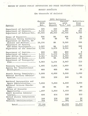 p. 17