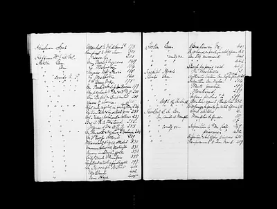 p. 38
