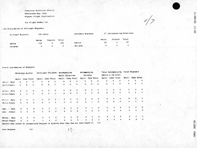 p. 40