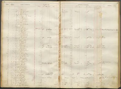 p. 7