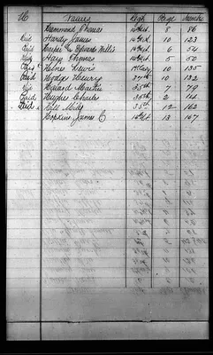 p. 9