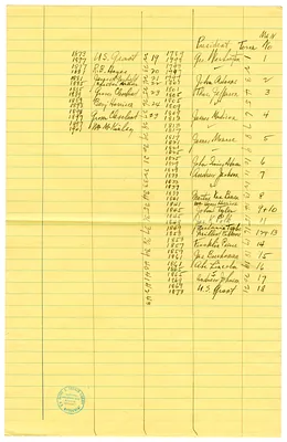 p. 10