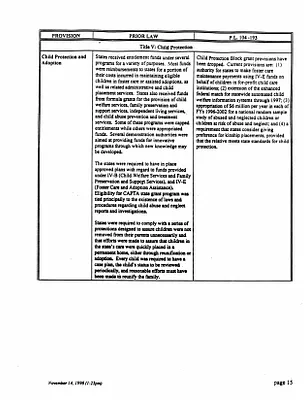 p. 29
