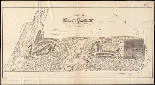 Plan of Milton Cemetery