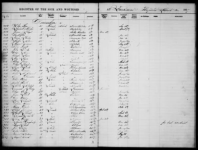 p. 25