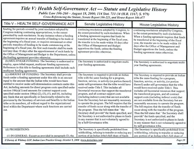 p. 44