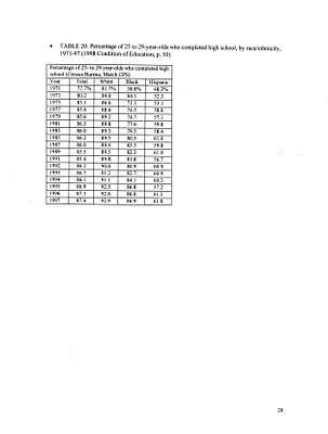 p. 39