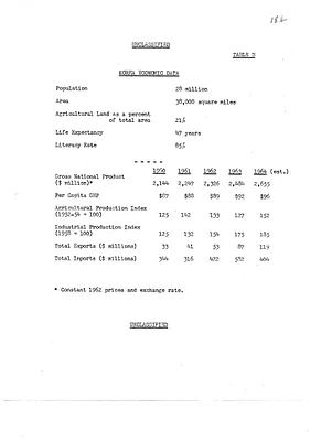 p. 53