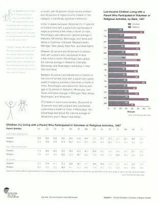 p. 42
