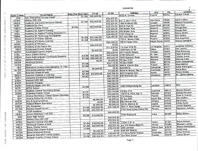 p. 40