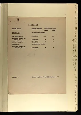 p. 47
