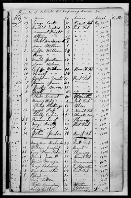 p. 26