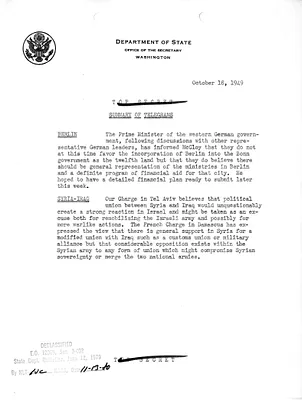 Memorandum, State Department Summary of Telegrams