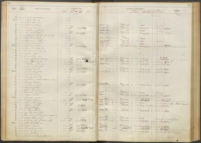 p. 14